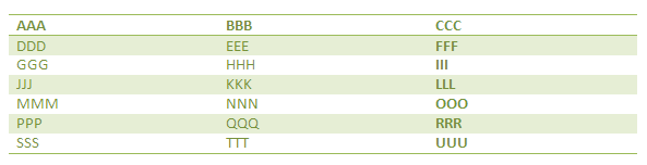 Table Conditional Formatting